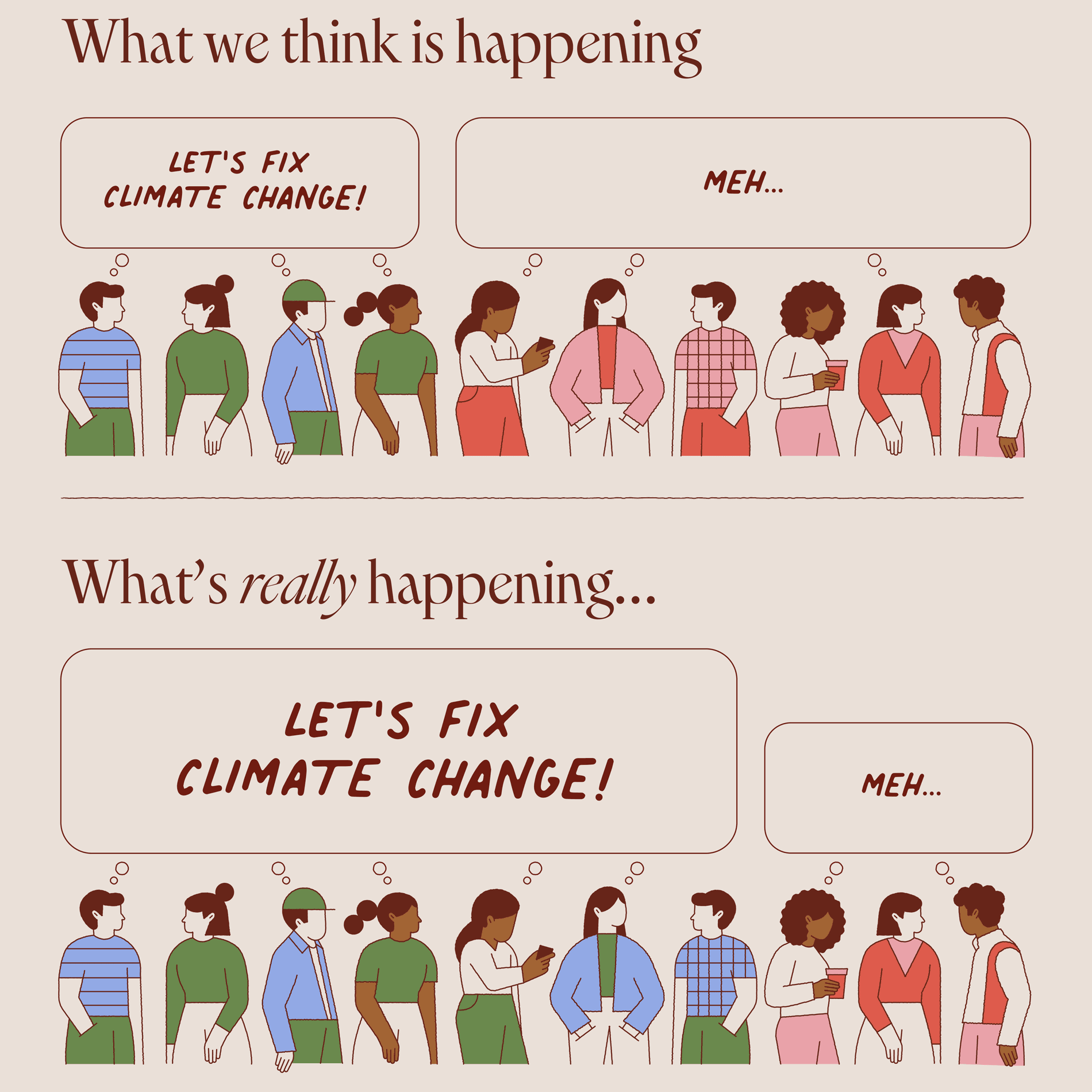 people care about the climate and positive stories